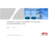 Huawei Tecal RH2485 V2 Server Compatibility List.pdf