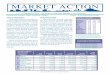 March 2014 Market Action Report RMLS Portland Metro