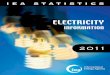 Electricity Information 2011