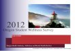 2012 Student Wellness Survey: Lane County Data