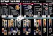 Cronologia HQ's Star Wars.pdf