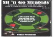 Collin Moshman - Sit'n Go Strategy