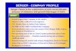 BERGER Company Profile