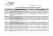 USP 2014 Reference Standards Catalog