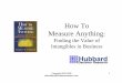 PLN08 BO3 Hubbard How to Measure Anything
