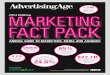 Marketing Fact Pack 2014