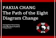 Pakua Zhang the Path of the Eight Diagram Change (Final)