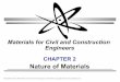 CH02 Nature of Materials(1)