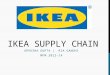 Ikea Supply Chain Management