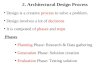 Fund Arch 1.2, Arch Design Process