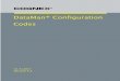Reader_Configuration_Codes for DATAMAN cognex