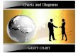 Gantt Chart Powerpoint Template