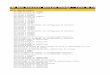 SAP-Baseline Function List PT PT