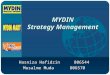 46374185 Group Presentation Strategic Management