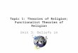 Functionalists theories of religion