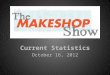 The MAKESHOP Show Stats10 2012