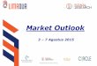 5ignal 2esearch Weekly Market Outlook (3 - 7 Agustus 2015)