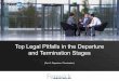 Top Legal Pitfalls in the Departure and Termination Stages [Part 3: Webcast]