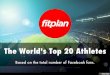 The Top 20 Most Popular Athletes on Facebook (2015)