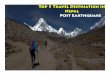 Top 5 travel destination in nepal post earthquake