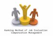 Ranking method of job evaluation  -  compensation management - Manu Melwin Joy