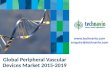 Global Peripheral Vascular Devices Market 2015-2019