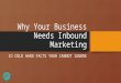 Why Your Business Needs Inbound Marketing