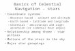 Celestial coordinate systems
