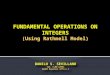 FUNDAMENTAL OPERATIONS ON SIGNED NUMBERS