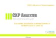 CXP Analyzer