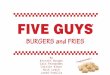 Five Guys New Product Presentation