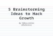 INBOUNDTO: 6 Brainstorming Ideas to Hack Growth