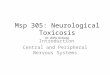 Neurological Toxicosis:- Impact of poisons on nervous system