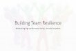 Building Team Resilience