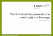 LeanCor Logistics Webinar: 5 Critical Components of a Lean Logistics Strategy