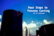 Four Steps to Product Costing