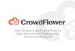 How Oracle Uses CrowdFlower For Sentiment Analysis