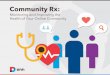 Online Community Rx: Monitoring and Improving the Health of Your Online Community