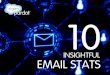 10 Insightful Email Stats