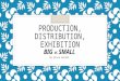 Production, distribution, exhibition