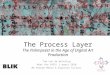 Blik   The Process Layer