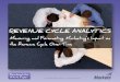 Marketing Analytics and ROI = Revenue Cycle Analytics