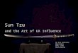 Sun Tzu & The Art of UX Influence