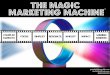 The Magic Marketing Machine by Peter Fisk