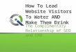 Lead Website Visitors To Water AND Make Them Drink