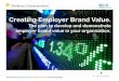 Creating Employer Brand Value