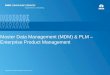 Master data management (mdm) & plm in context of enterprise product management