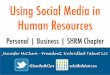 Using Social Media In HR And For SHRM Chapters