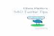 Chris pirillos-140-twitter-tips-final