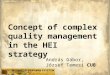 Concept of complex quality management in the HEI strategy
